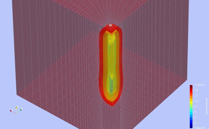 Modélisation numérique d’un pieu énergétique travaillant en groupe